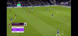 Chelsea vs Leicester City Goals