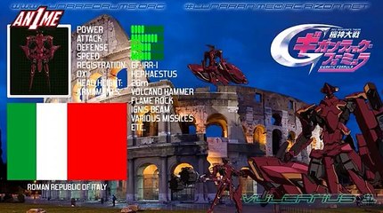 Kishin Taisen Gigantic Formula E 13