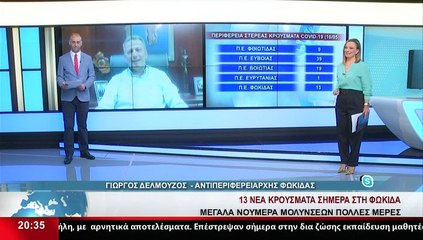 Ο Αντιπεριφερειάρχης Φωκίδας, Γ.Δελμούζος, στο Star