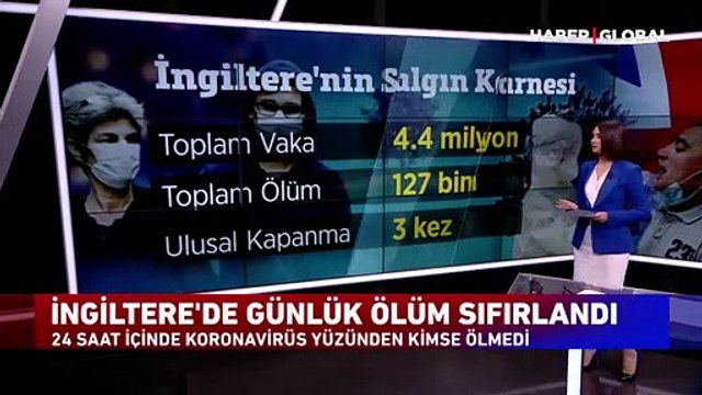 Hindistan: 4 bin ölüm, İngiltere sıfır! Peki nasıl? İşte cevabı