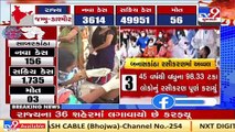 98.33% of people aged above 45 years are vaccinated in Banaskantha _ TV9News