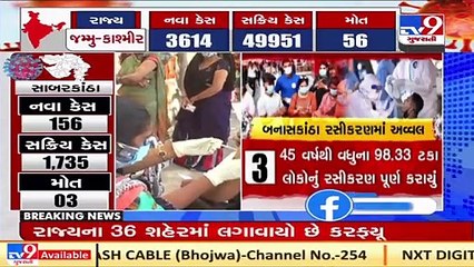 98.33% of people aged above 45 years are vaccinated in Banaskantha _ TV9News