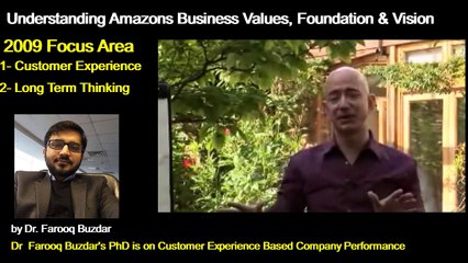 Amazon Success Story, Jeff Bezos Mindset, Mindset that makes billion-dollar companies in Urdu Hindi