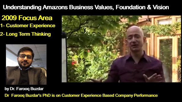 Amazon Success Story, Jeff Bezos Mindset, Mindset that makes billion-dollar companies in Urdu Hindi