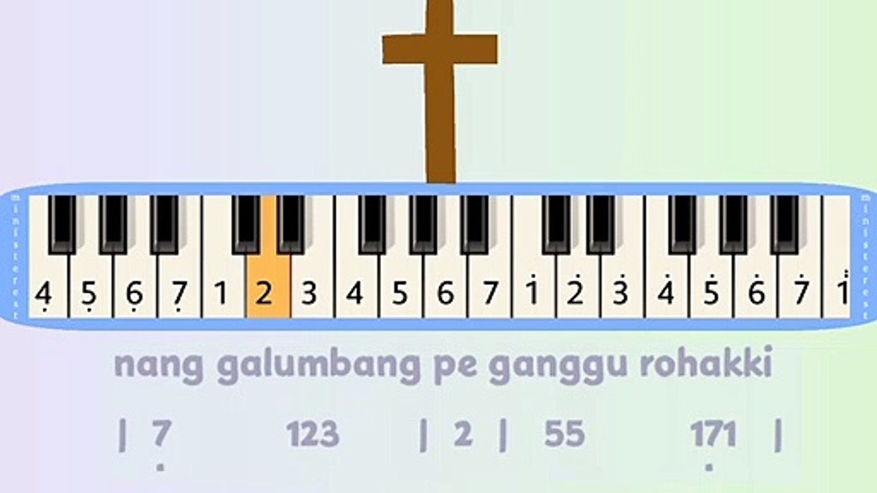 SONGON LALI: PIANIKA ❲MELODICA❳ TUTORIAL | LAGU ROHANI