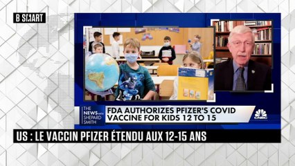 SMART WORLD - What’s Hot