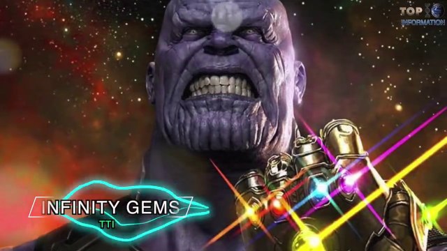 10 Most Powerful Materials