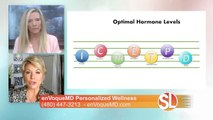 enVoqueMD Personalized Wellness - Get to the root of your weight gain