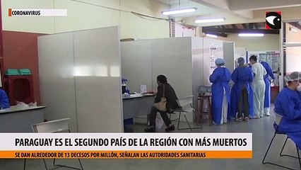 Paraguay es el segundo país de la región con más muertos por coronavirus