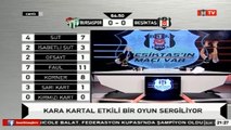 Beşiktaş attı, BJK TV çıldırdı