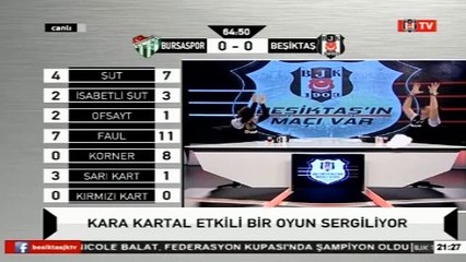 Beşiktaş attı, BJK TV çıldırdı