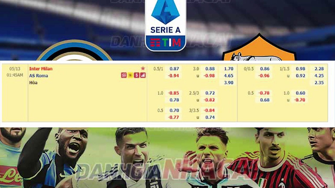 Nhận định bóng đá Inter Milan vs As Roma, 01h45 ngày 13/5,  vòng 36 Serie A 2020/21