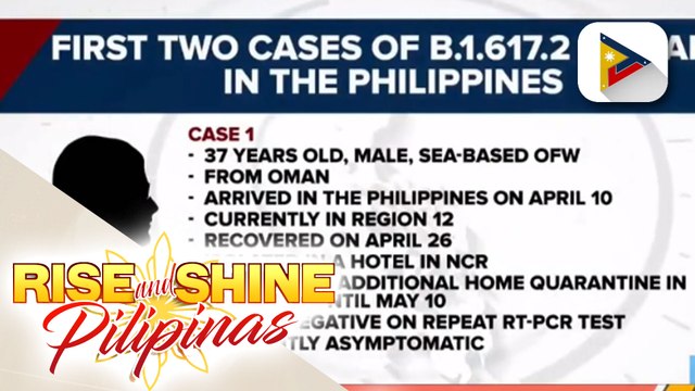 Unang 2 kaso ng COVID-19 variant na unang nadetect sa India, naitala sa bansa