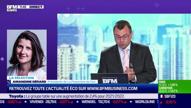 Sélection BFM Patrimoine: Une tendance hésitante dans la crainte de l'inflation ? - 12/05
