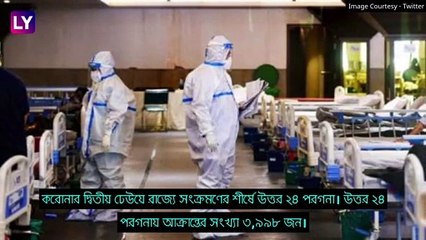 Covid বেলাগাম, রাজ্যে আক্রান্তের সংখ্যা পেরোল ২০ হাজার
