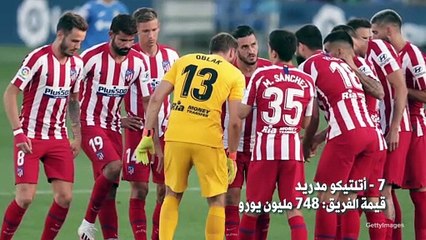 أغلى فرق كرة القدم في العالم