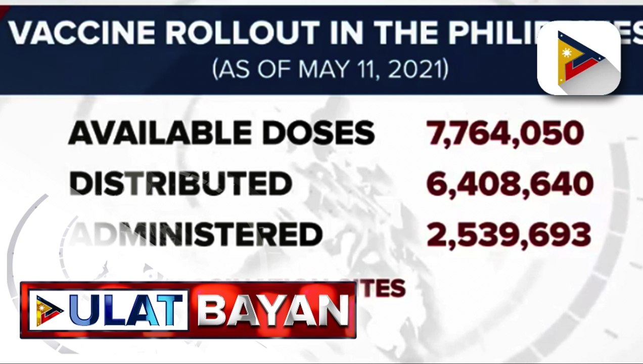 Supply ng COVID-19 vaccines sa bansa, nasa higit 7.76-M; higit 2.5M indibidwal, nabakunahan na