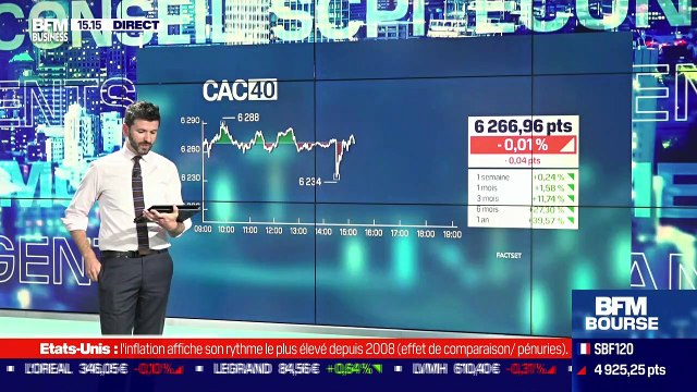 Daniel Morris (BNP Paribas Asset Management) : Comment interpréter les chiffres d'inflation tout juste publiés aux États-Unis ? - 12/05