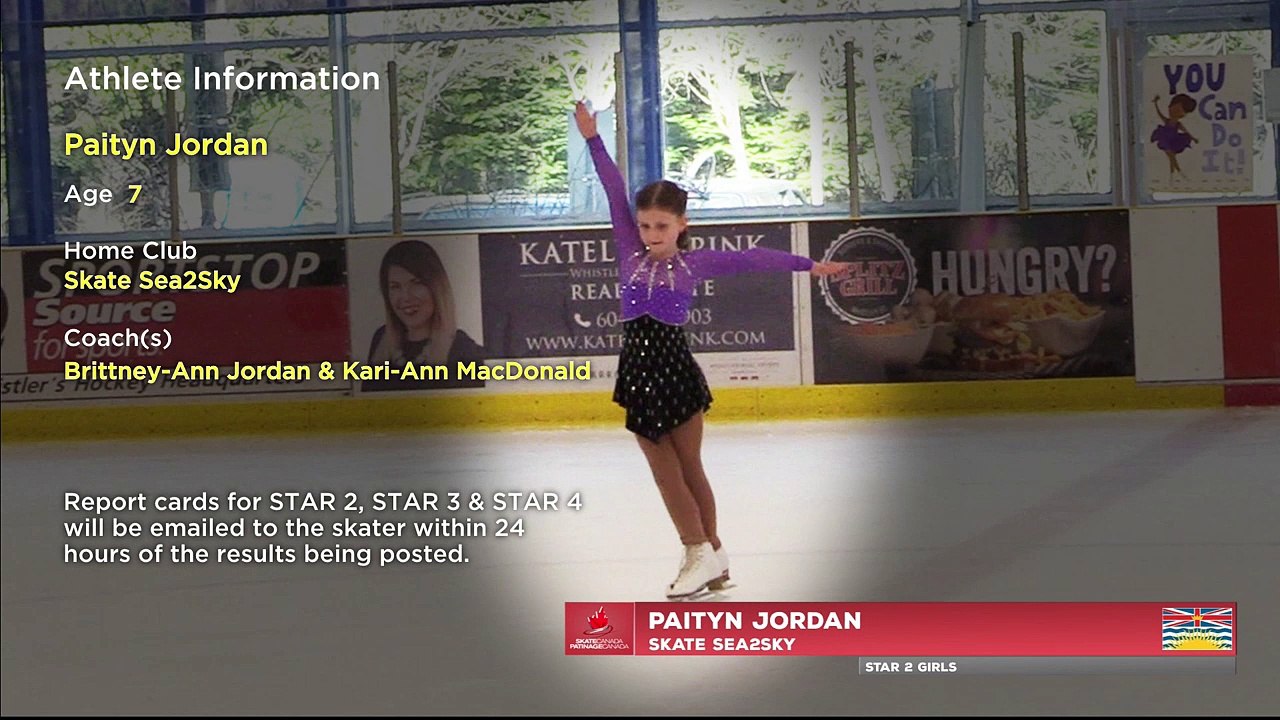 Star 2 Girls Group 1 - 2021 BC Coast Regional Event - Virtual (2)