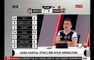 Fenerbahçe'nin son dakika golü sonrası BJK TV yıkıldı
