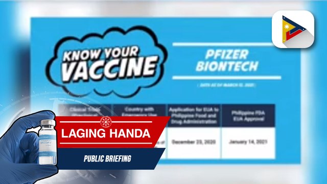 #LagingHanda | CHECK THE FAQs: Mga detalye kaugnay ng mga bakuna mula sa Bharat Biotech at Pfizer BioNTech