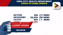 #LagingHanda | COVID-19 active cases sa Cebu City, bumababa na; ilang establisyimento, balik-operasyon na