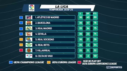 El Atlético de Daniel Brailovsky acaricia La Liga: LUP EXCLUSIVO