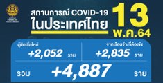 ข่าวเที่ยง (ช่วงที่ 1) วันพฤหัสบดีที่ 13 พฤษภาคม 2564