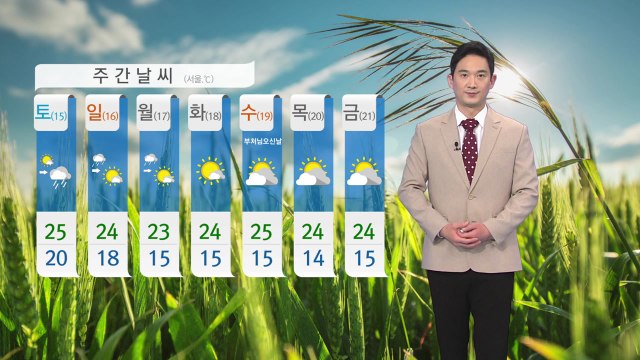 [날씨] 내일 때 이른 더위 절정...자외선 지수 매우 높음 / YTN