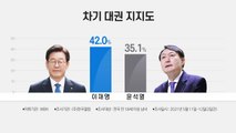 이재명, 가상 양자대결에서 처음으로 윤석열 앞질러 / YTN