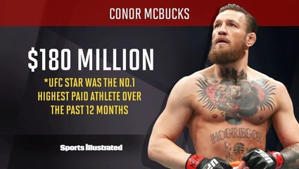 Are You Surprised That Conor McGregor is the Highest-Paid Athlete in the World?