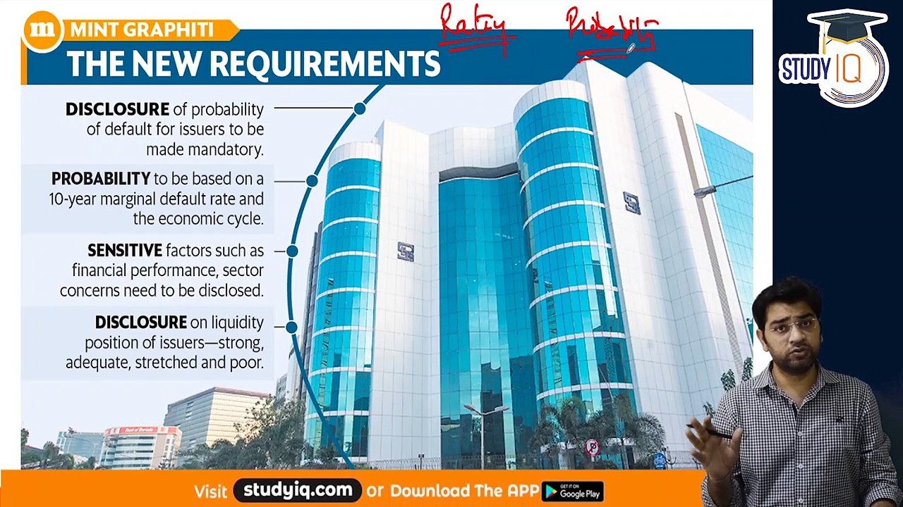 Indian Economy for UPSC CSE ( Ramesh Singh 12th Edition ) Chapter 12 Part 6