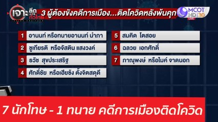 7 นักโทษ - 1 ทนาย "คดีการเมือง"...ติดโควิด : เจาะลึกทั่วไทย (14 พ.ค. 64)