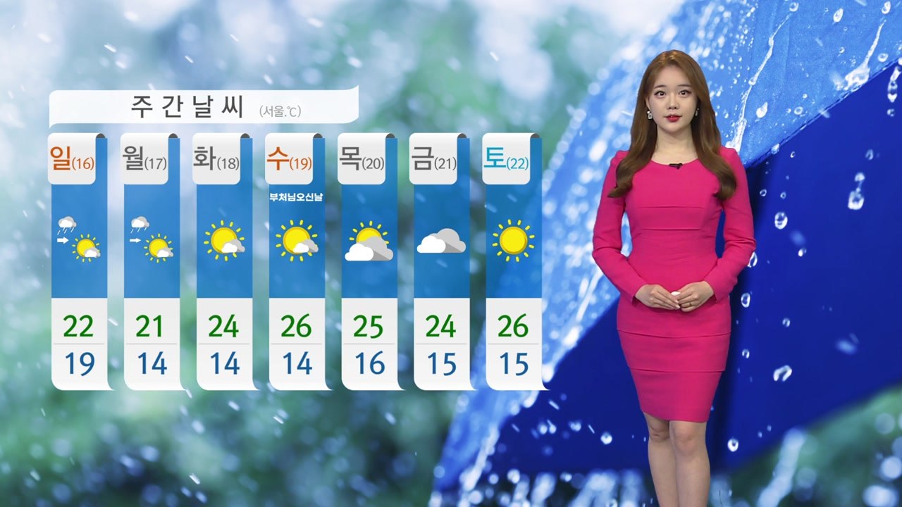 [날씨] 올봄 최고 기온...주말 동안 비 내리며 더위 누그러져 / YTN