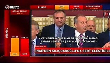 Muharrem İnce referandumu doğru tahmin etmiş!