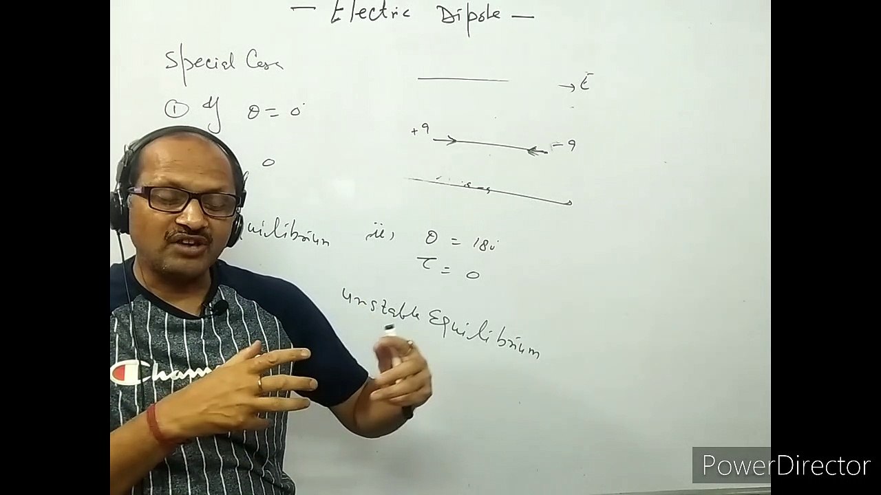 XII- 1.5-: Torque on an Electric Dipole in an Electric field, ( 2021), by A. Prakash