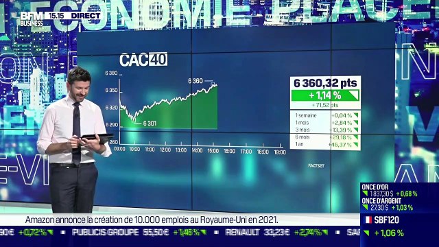 Nadia Gharbi (Pictet Wealth Management) : Ventes au détail aux Etats-Unis, que penser des chiffres ? - 14/05