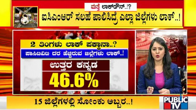 Covid Positivity Rate Hasn't Decreased In 15 Districts In Karnataka