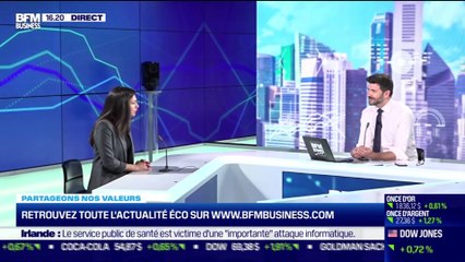 Léa Dunand-Chatellet (DNCA Finance) : Transition énergétique, une thématique qui a moins la cote ! - 14/05