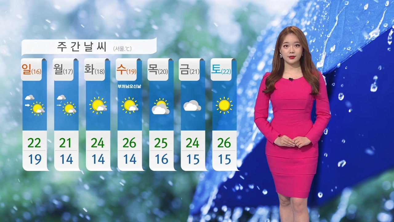[날씨] 주말 동안 비 내리며...더위 누그러져 / YTN