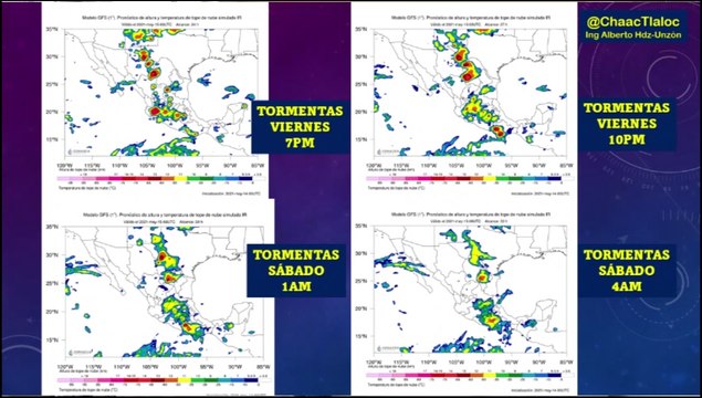 Clima de hoy viernes: Fuertes corrientes verticales combinada con inestabilidad y humedad