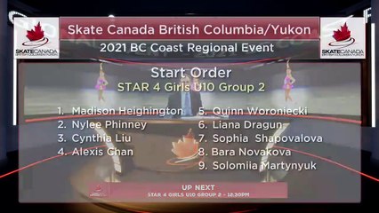 Star 4 Girls U10 Group 2 - 2021 BC Coast Regional Event - Virtual (37)