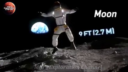 How High You Would Able To Jump On Each Planet