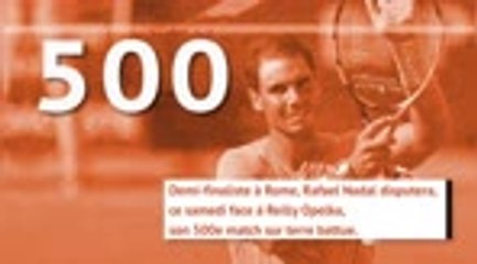 Rome - Nadal, 500 matches sur terre battue