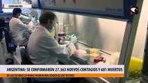 Coronavirus en Argentina: confirmaron 601 muertes y 27.363 nuevos contagios en las últimas 24 horas