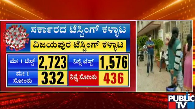 Covid Cases Have Decreased In Districts Too Due To Decrease In The Testing Numbers