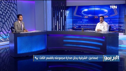 البريمو| لقاء خاص مع الناقد الرياضي أحمد القصاص للحديث عن أخبار دوري القسم التاني