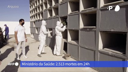 Brasil registra 2.513 mortes por covid em 24 horas