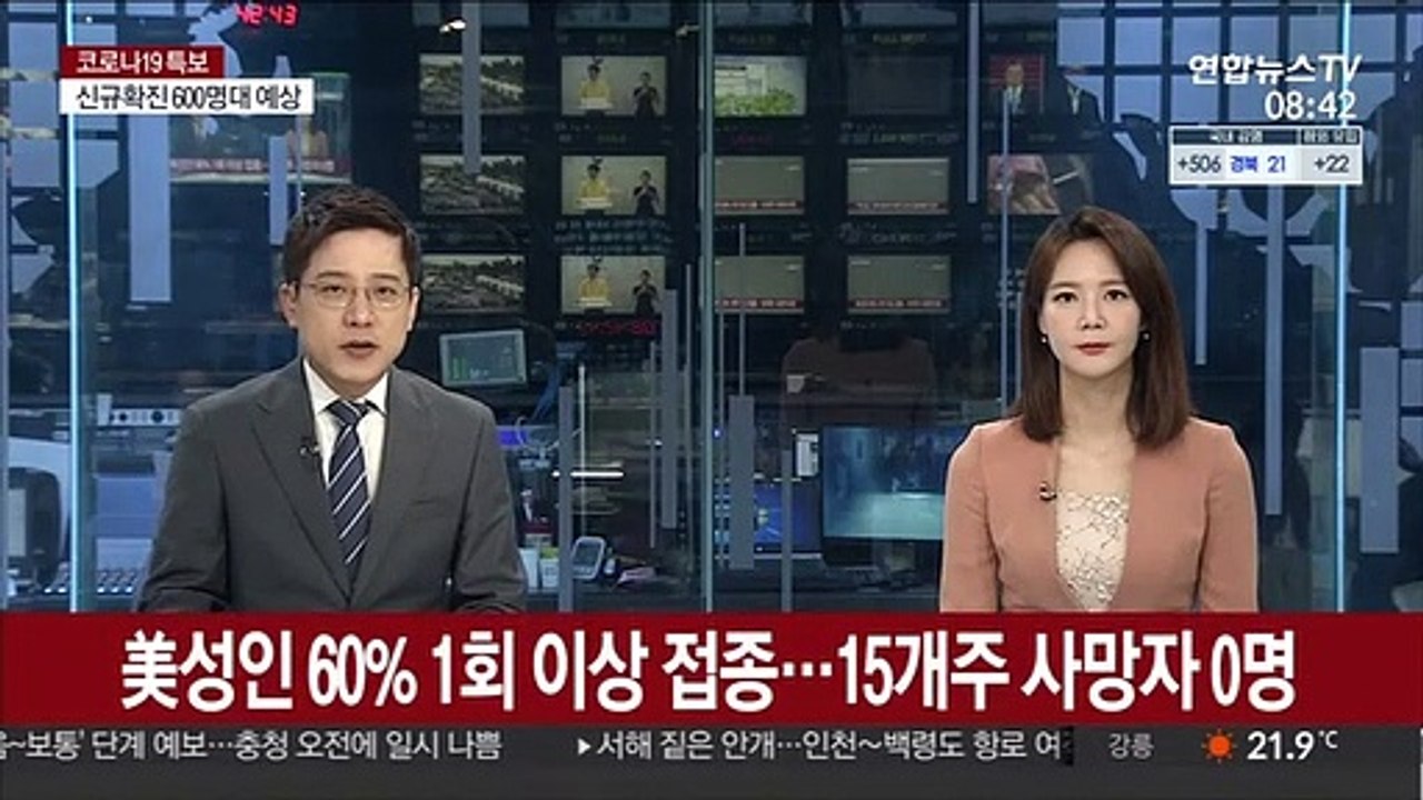 美성인 60% 최소 1회 접종…15개주 사망자 '0'