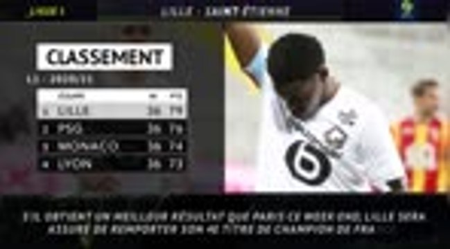 37e j. - 5 choses à savoir sur le duel à distance Lille/PSG